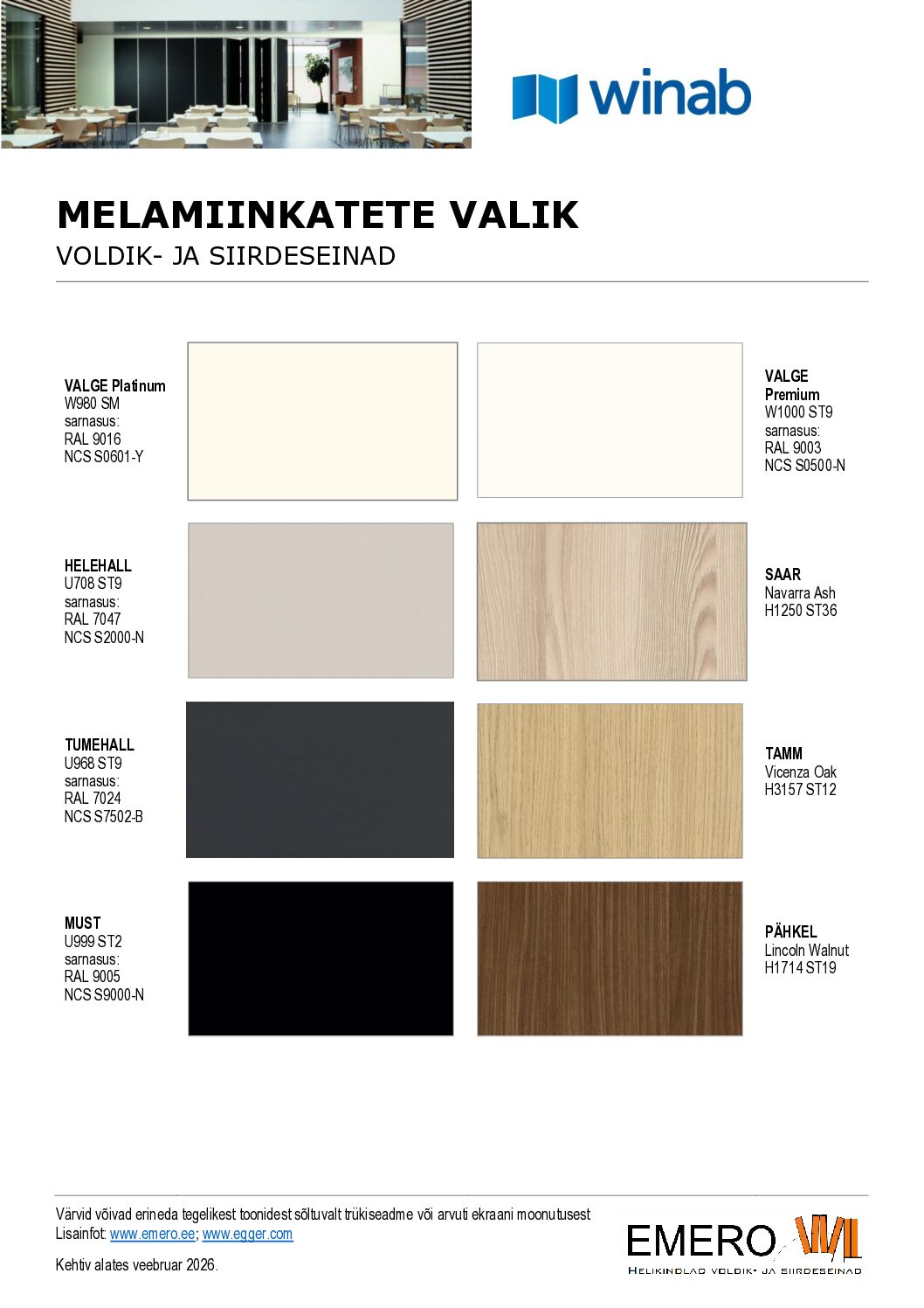 Melamiinkatete valik 2026